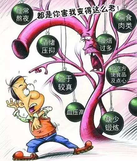 動(dòng)脈粥樣硬化——從頭到腳，血管需要您的呵護(hù)